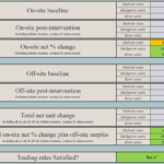 BNG headline results example